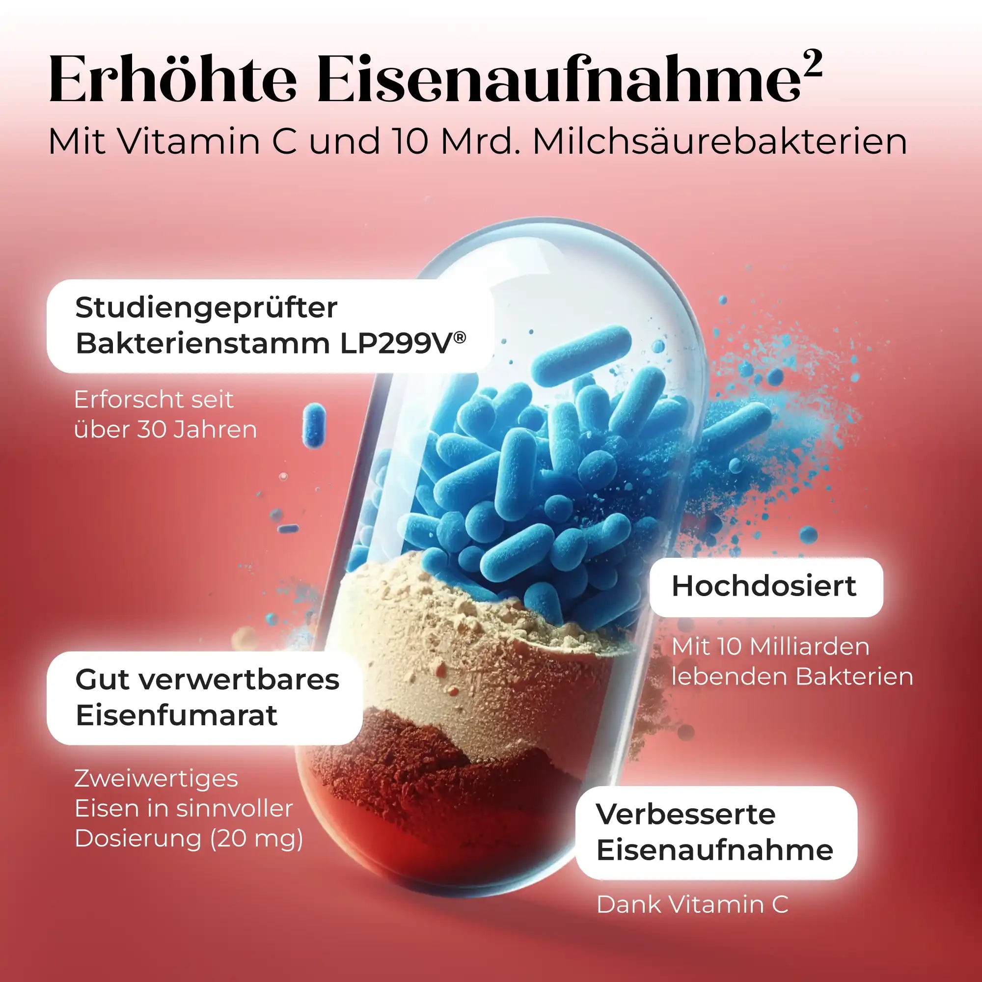 Döderlein® Ferro Biotic