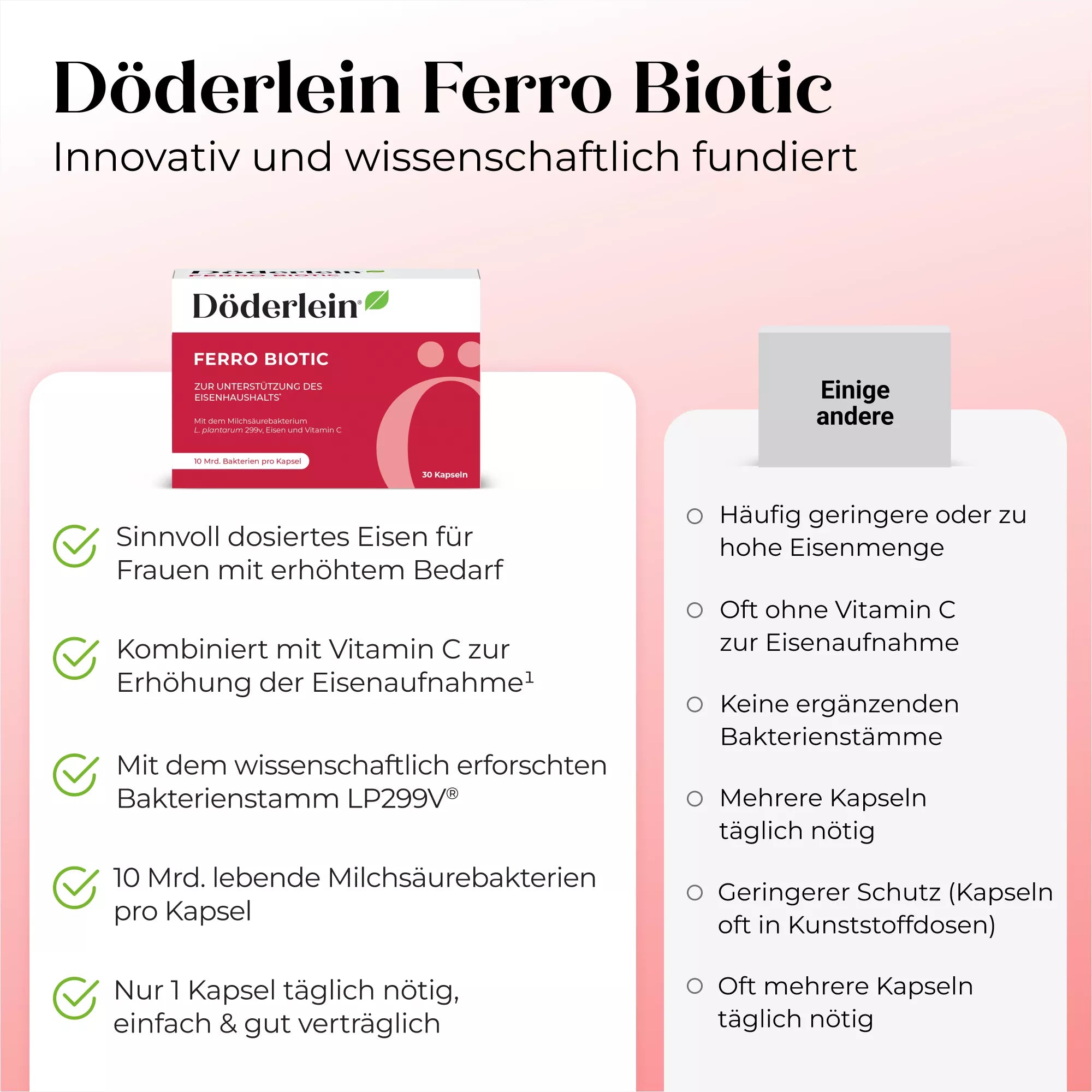 Döderlein® Ferro Biotic