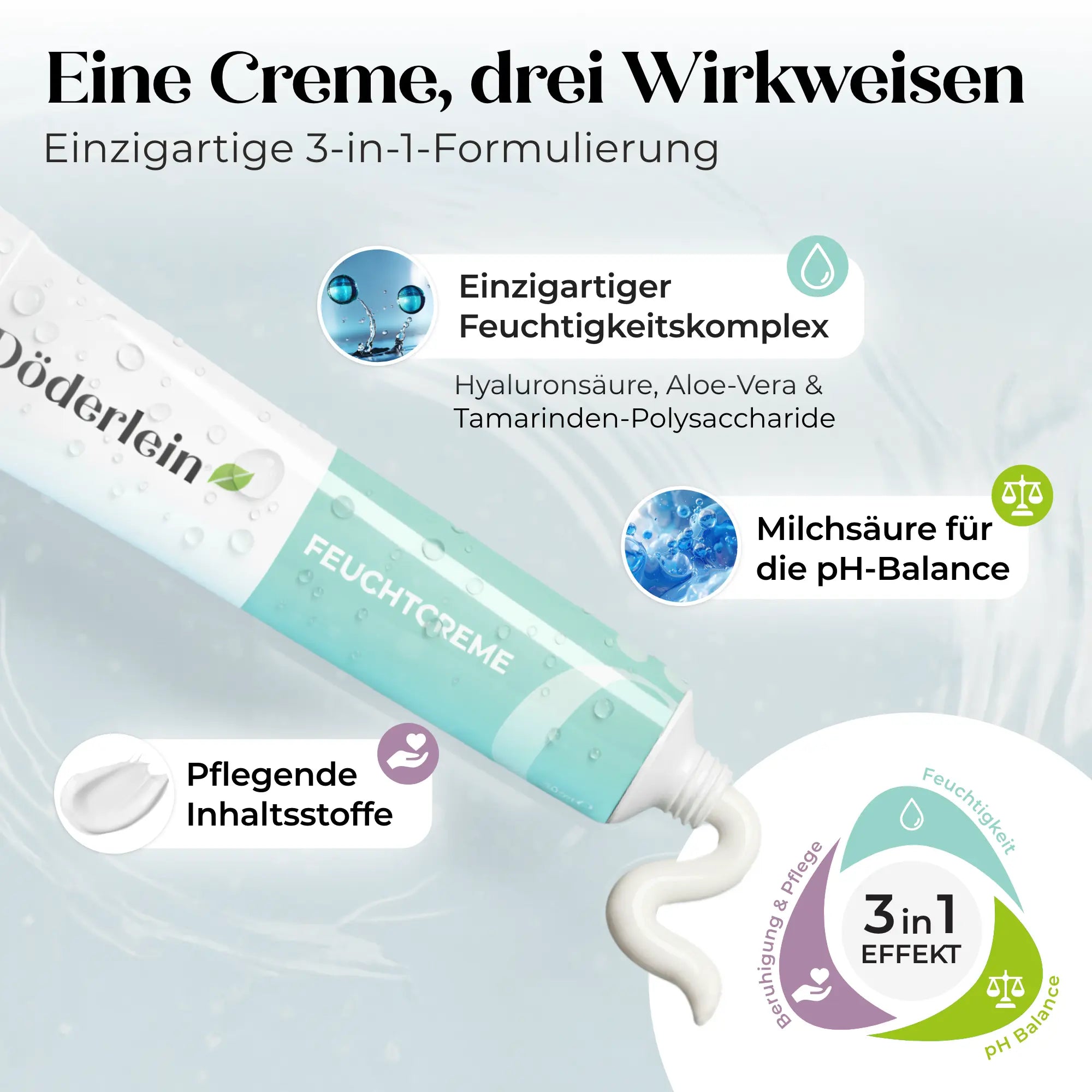 Döderlein® Feuchtcreme