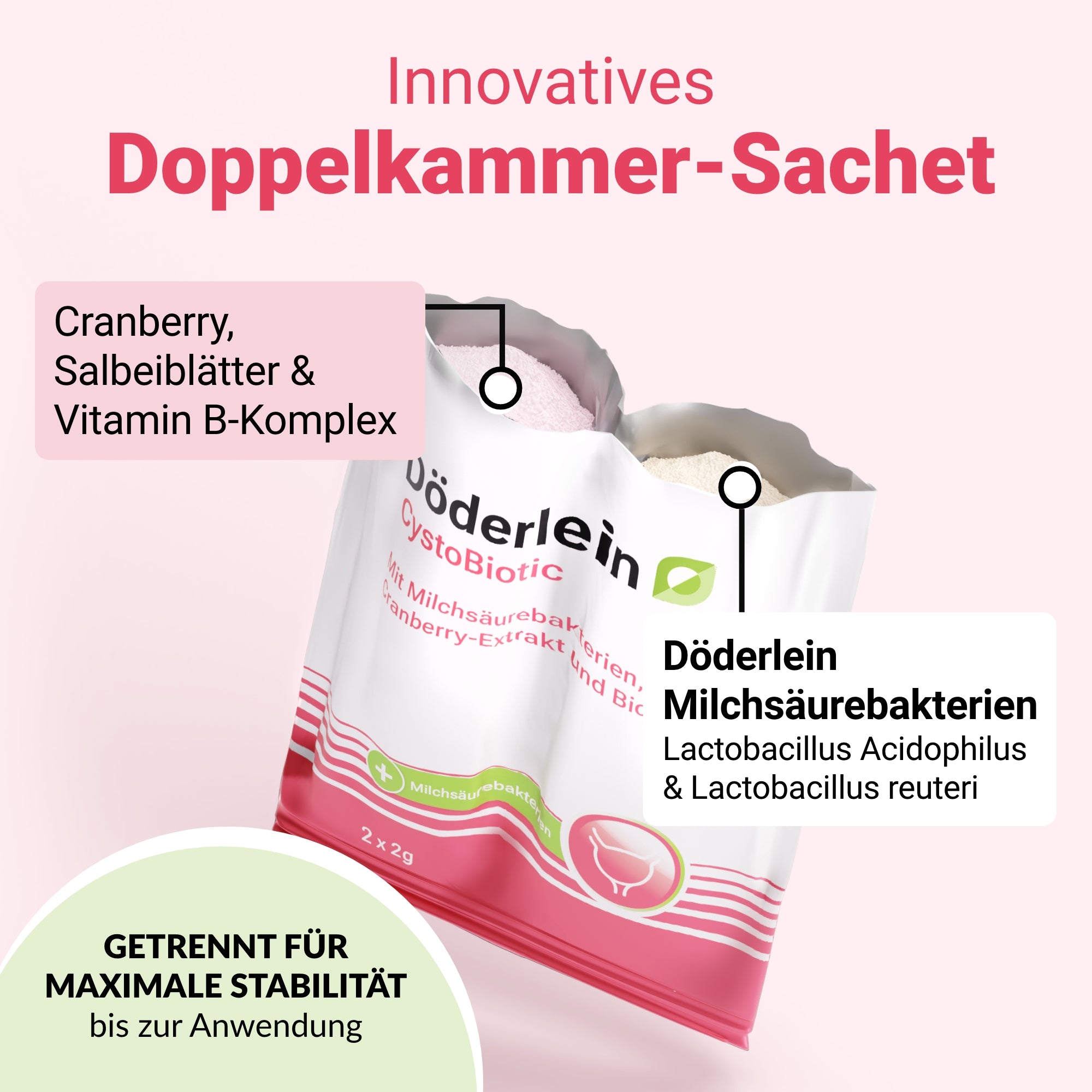 Döderlein® CystoBiotic