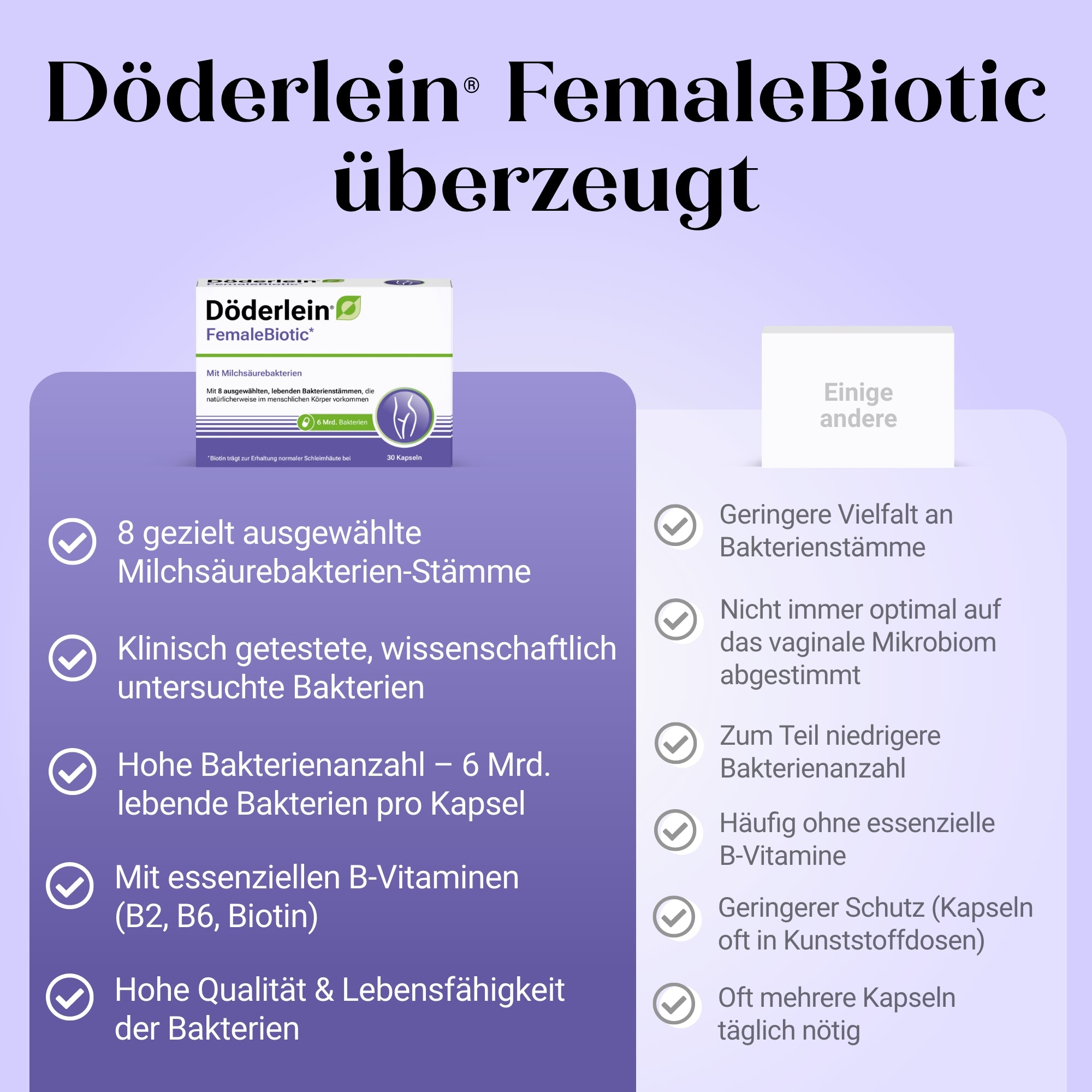 Döderlein® FemaleBiotic