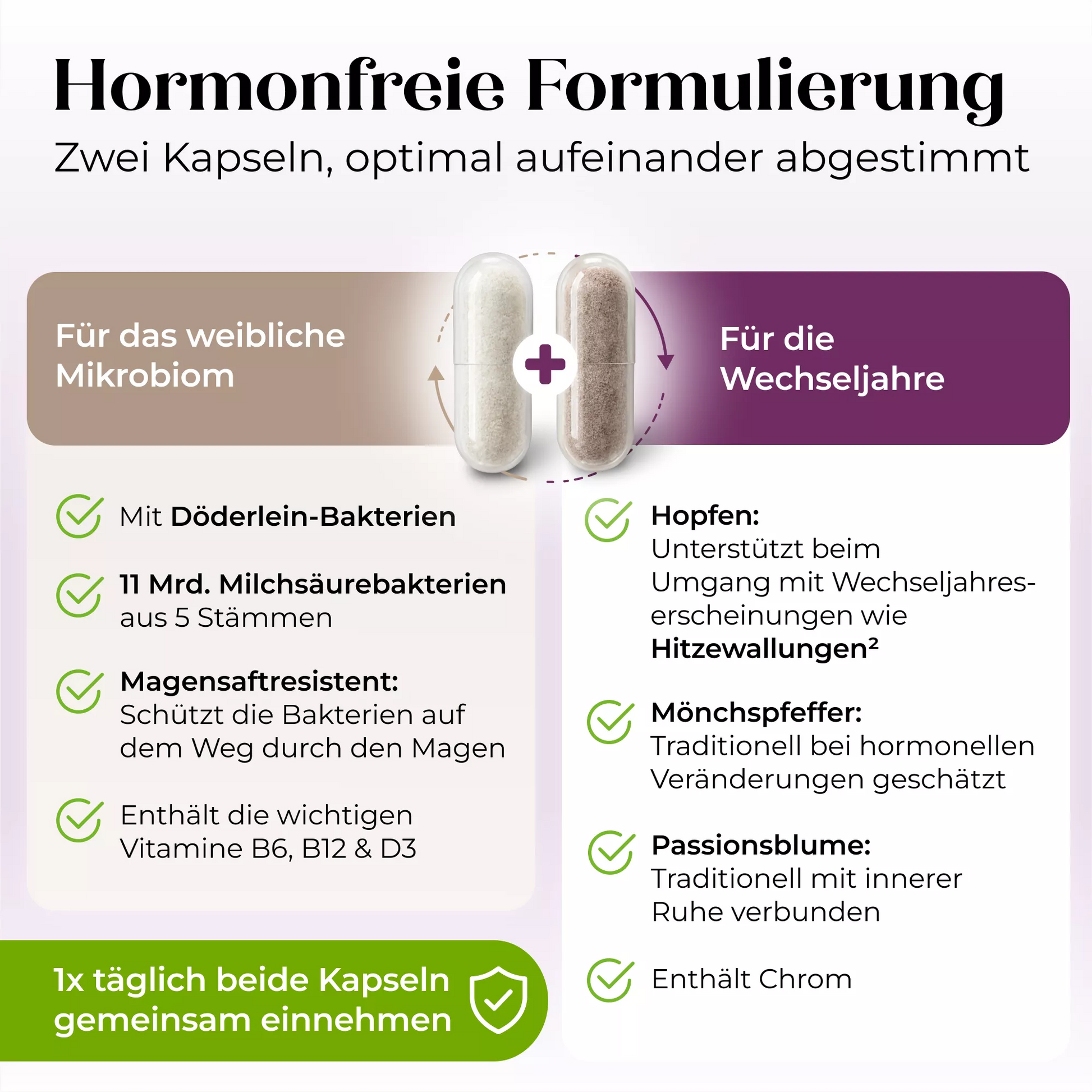 Abgebildet sind zwei Kapseln Döderlein® Meno Biotic aus dem Döderlein Shop. Der Begleittext hebt die Vorteile für das Mikrobiom und den Hormonhaushalt von Frauen in den Wechseljahren hervor; Inhaltsstoffe wie Döderlein-Bakterien, Hopfen, Mönchspfeffer und wichtige Vitamine werden aufgeführt, zusammen mit der Einnahmeempfehlung, beide Kapseln einmal täglich einzunehmen.