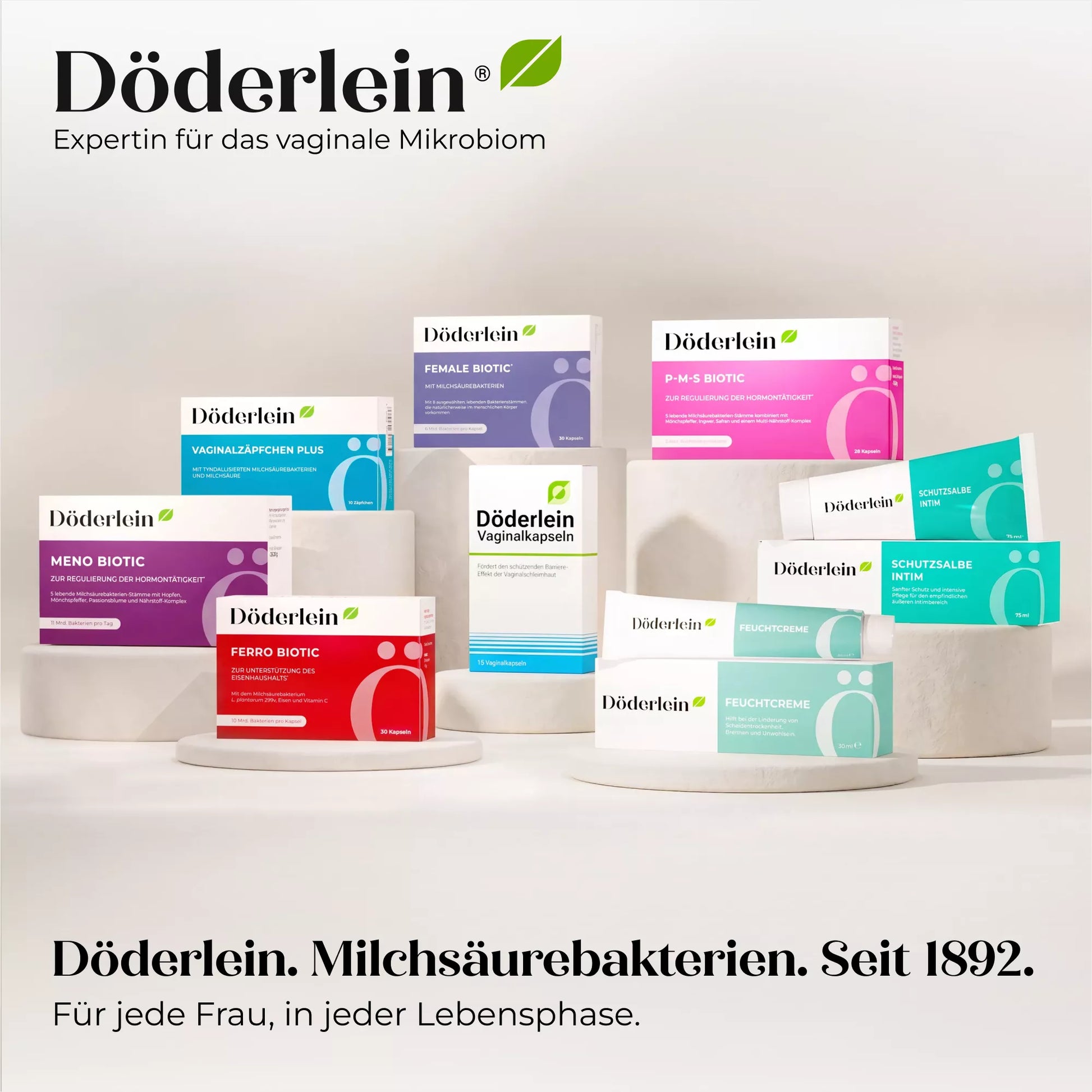 Eine Ausstellung von Döderlein® Meno Biotic-Verpackungen auf weißen Ständern, versehen mit dem Döderlein-Shop-Logo und dem deutschen Slogan, der seit 1892 für Milchsäurebakterien für Frauen wirbt – zur Unterstützung des Mikrobioms und des hormonellen Gleichgewichts, insbesondere während der Wechseljahre.
