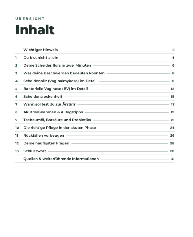 Inhaltsverzeichnis eines E-Books zur SOS Intimkur mit Kapiteln zu häufigen Intimbeschwerden, möglichen Ursachen, der Vaginalflora, dem vaginalen Mikrobiom, alltagstauglichen Tipps und Maßnahmen zur Unterstützung der Intimgesundheit.
