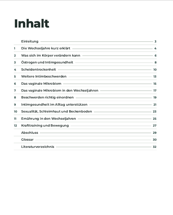 Inhaltsverzeichnis eines E-Books über Wechseljahre, Intimgesundheit und das vaginale Mikrobiom mit Kapiteln zu Scheidentrockenheit, Vaginalflora, Ernährung, Bewegung und das vaginale Mikrobiom