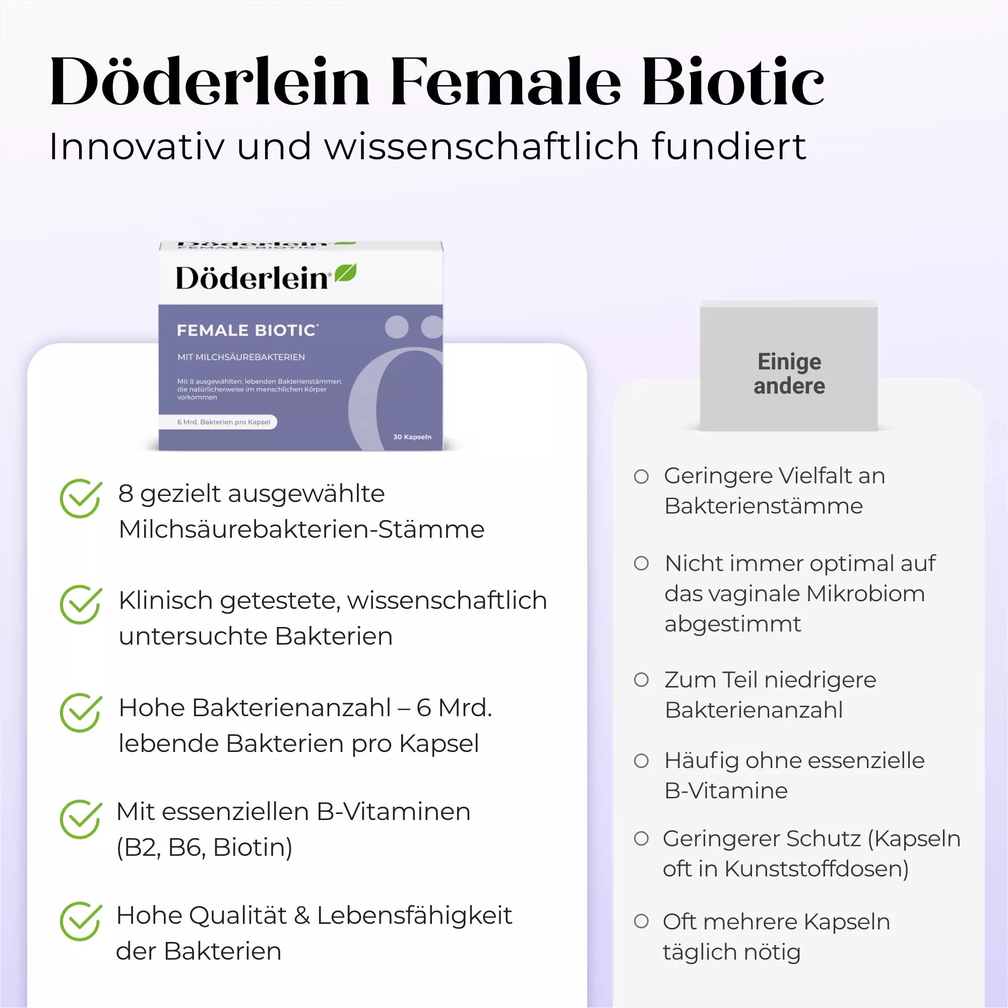 Döderlein® Female Biotic