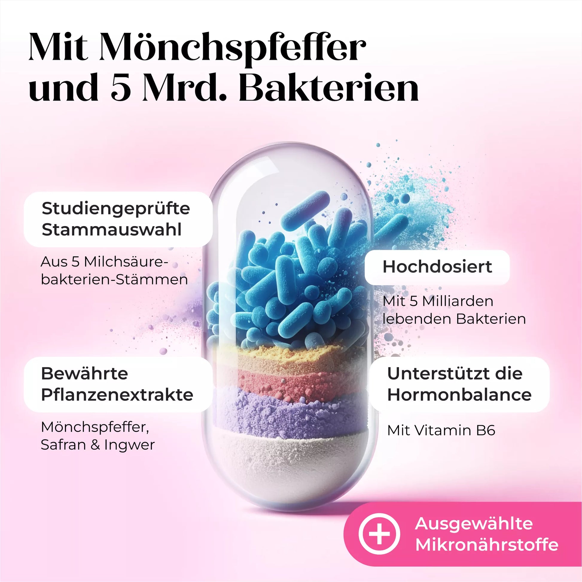 Abgebildet ist eine große transparente Kapsel mit blauen und weißen Kügelchen. Döderlein® P-M-S Biotic aus dem Döderlein Shop kombiniert Mönchspfeffer, 5 Milliarden Bakterien, Pflanzenextrakte, Hochdosierung, Hormonausgleich und wichtige Mikronährstoffe - ideal zur Zyklusunterstützung.