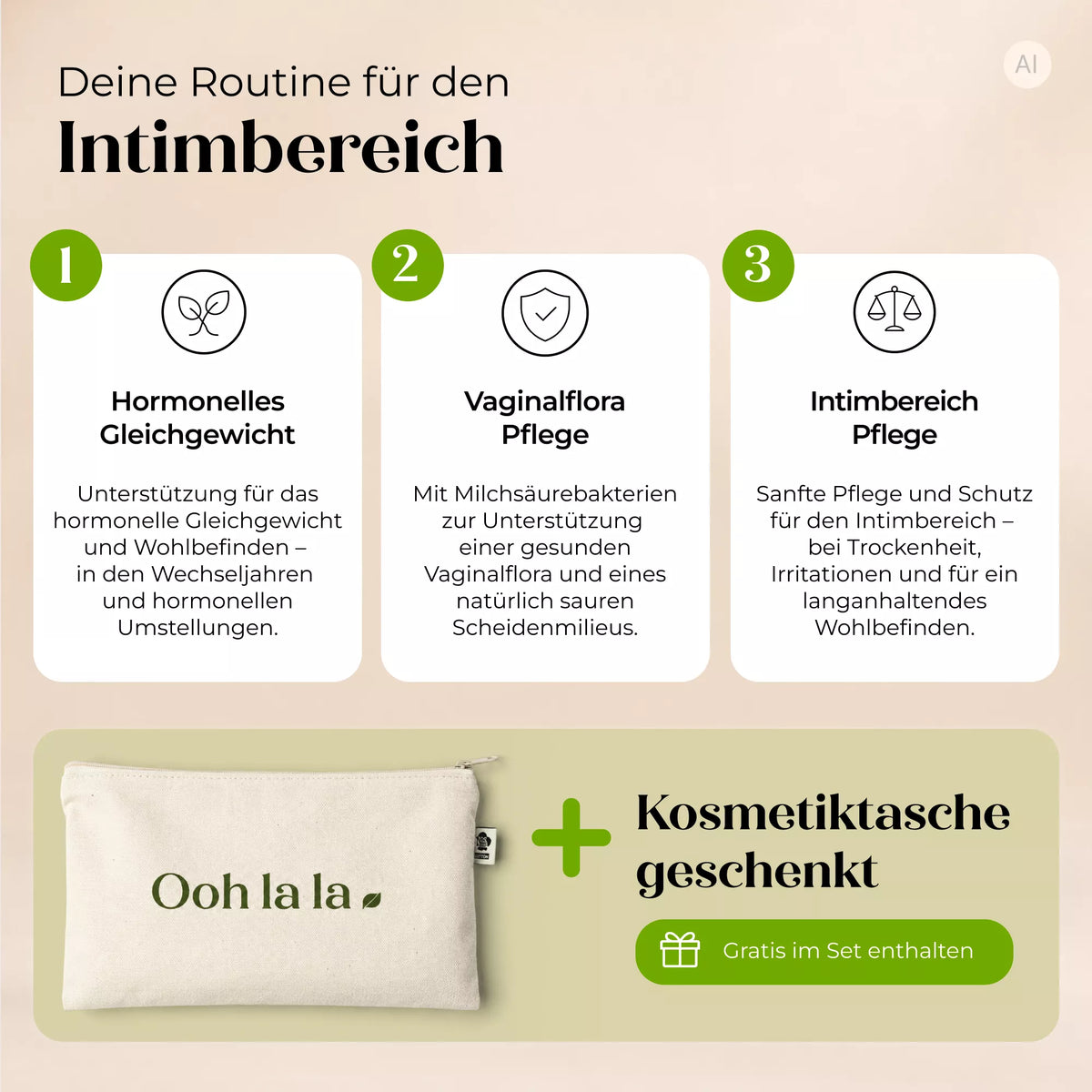 Infografik zum Döderlein-Set für die Wechseljahre: Drei Schritte für das hormonelle Gleichgewicht, die Pflege der Vaginalflora und die Intimpflege – ideal auch während der Wechseljahre oder bei Scheidentrockenheit. Kostenlose Kosmetiktasche mit dem Schriftzug „Ooh la la“, wie im unteren Bereich abgebildet.